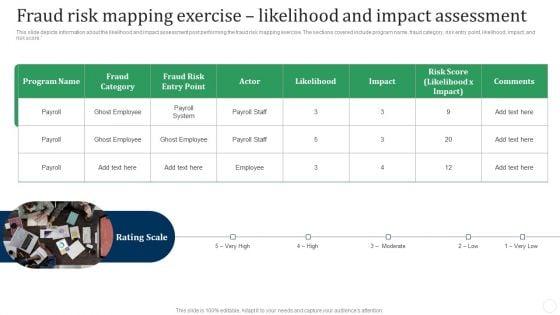 Fraud_Risk_Mapping_Exercise_Likelihood_And_Impact_Assessment_Fraud_Threat_Administration_Guide_Demonstration_PDF_Slide_1.jpg