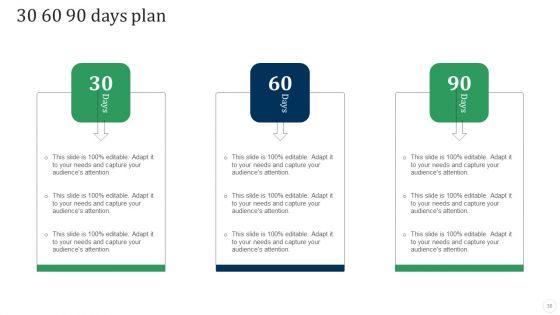 Fraud_Threat_Administration_Guide_Ppt_PowerPoint_Presentation_Complete_Deck_With_Slides_Slide_38.jpg