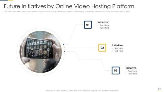 Free_Hosting_Video_Website_Venture_Capitalist_Elevator_Pitch_Deck_Ppt_PowerPoint_Presentation_Complete_Deck_With_Slides_Slide_22.jpg