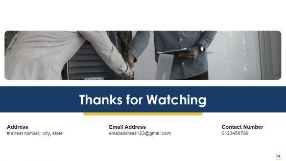 Free_Hosting_Video_Website_Venture_Capitalist_Elevator_Pitch_Deck_Ppt_PowerPoint_Presentation_Complete_Deck_With_Slides_Slide_34.jpg