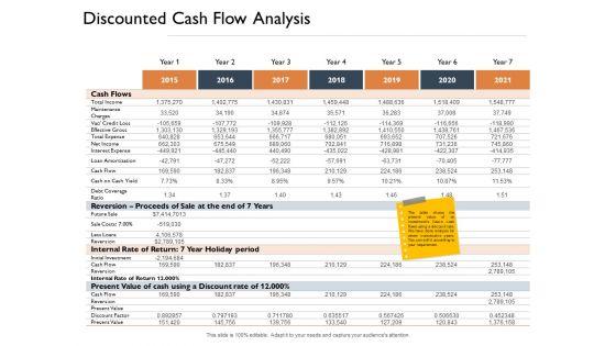 Freehold_Property_Business_Plan_Discounted_Cash_Flow_Analysis_Ppt_PowerPoint_Presentation_Slides_Microsoft_PDF_Slide_1.jpg