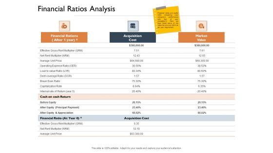 Freehold_Property_Business_Plan_Financial_Ratios_Analysis_Ppt_PowerPoint_Presentation_Visual_Aids_Show_PDF_Slide_1.jpg