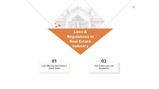 Freehold_Property_Business_Plan_Ppt_PowerPoint_Presentation_Complete_Deck_With_Slides_Slide_29.jpg
