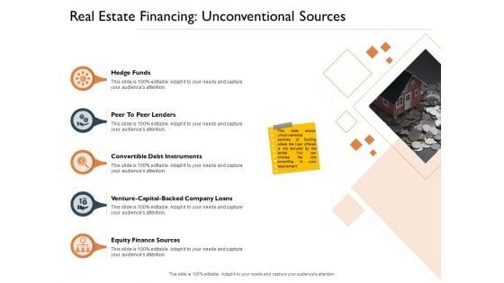 Freehold_Property_Business_Plan_Ppt_PowerPoint_Presentation_Complete_Deck_With_Slides_Slide_35.jpg