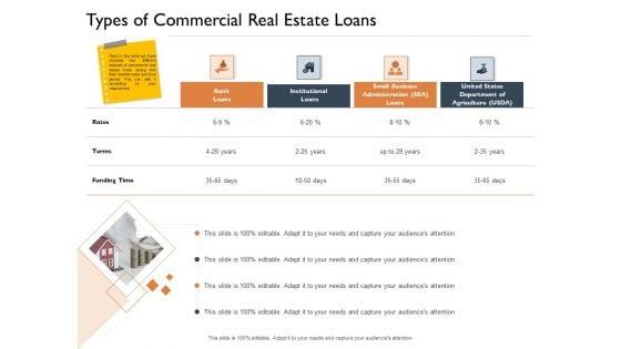 Freehold_Property_Business_Plan_Ppt_PowerPoint_Presentation_Complete_Deck_With_Slides_Slide_37.jpg