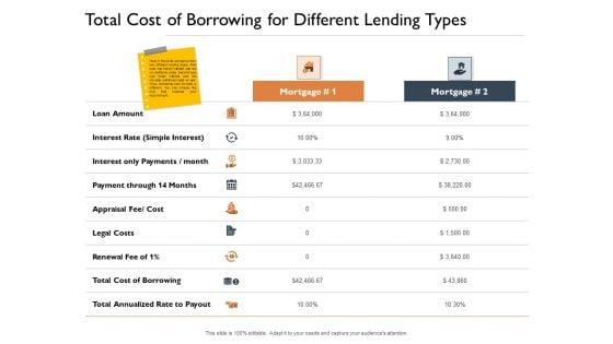 Freehold_Property_Business_Plan_Ppt_PowerPoint_Presentation_Complete_Deck_With_Slides_Slide_40.jpg