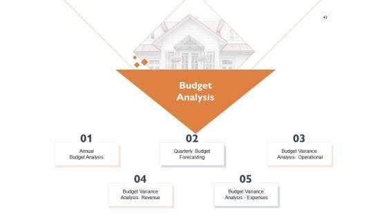 Freehold_Property_Business_Plan_Ppt_PowerPoint_Presentation_Complete_Deck_With_Slides_Slide_43.jpg
