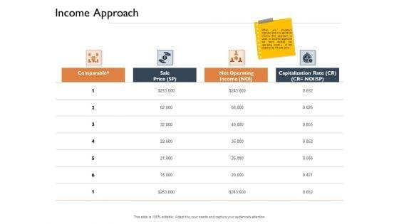 Freehold_Property_Business_Plan_Ppt_PowerPoint_Presentation_Complete_Deck_With_Slides_Slide_56.jpg