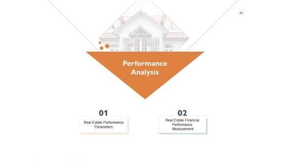 Freehold_Property_Business_Plan_Ppt_PowerPoint_Presentation_Complete_Deck_With_Slides_Slide_62.jpg