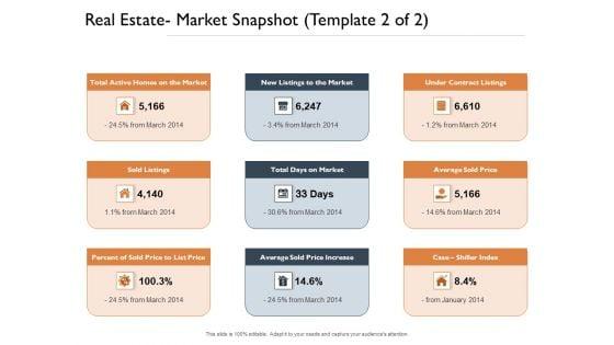 Freehold_Property_Business_Plan_Ppt_PowerPoint_Presentation_Complete_Deck_With_Slides_Slide_6.jpg