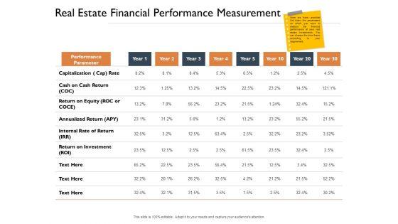 Freehold_Property_Business_Plan_Real_Estate_Financial_Performance_Measurement_Ppt_Outline_Example_Topics_PDF_Slide_1.jpg