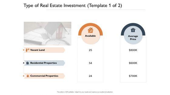 Freehold_Property_Business_Plan_Type_Of_Real_Estate_Investment_Available_Ppt_Model_Templates_PDF_Slide_1.jpg