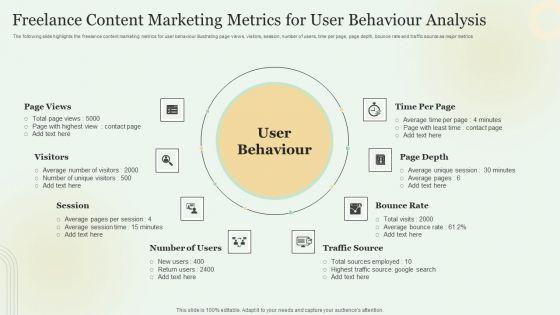 Freelance_Content_Marketing_Metrics_For_User_Behaviour_Analysis_Mockup_PDF_Slide_1.jpg