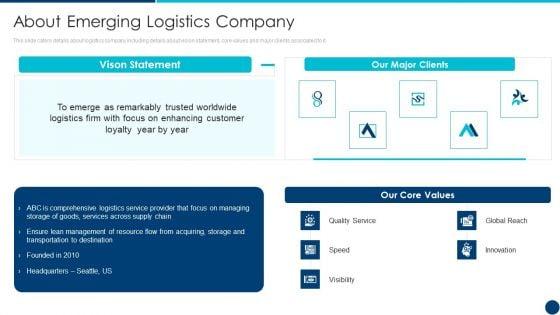 Freight_Forwarding_Agency_About_Emerging_Logistics_Company_Ppt_Information_PDF_Slide_1.jpg