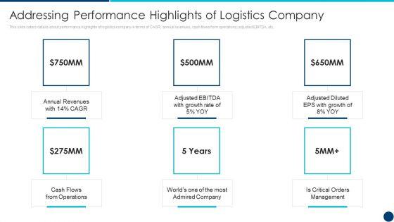 Freight_Forwarding_Agency_Addressing_Performance_Highlights_Of_Logistics_Company_Ppt_Styles_Slides_PDF_Slide_1.jpg