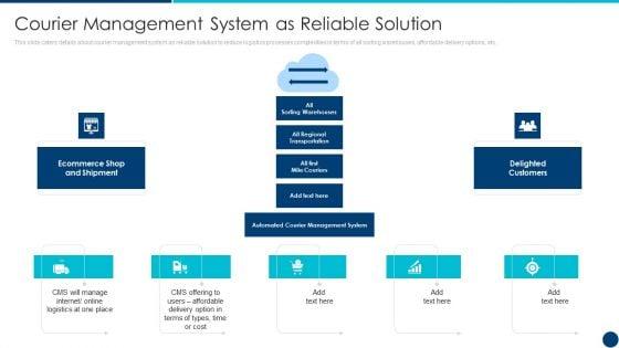 Freight_Forwarding_Agency_Courier_Management_System_As_Reliable_Solution_Ppt_Slides_Introduction_PDF_Slide_1.jpg