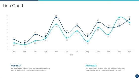 Freight_Forwarding_Agency_Pitch_Deck_Ppt_PowerPoint_Presentation_Complete_Deck_With_Slides_Slide_32.jpg