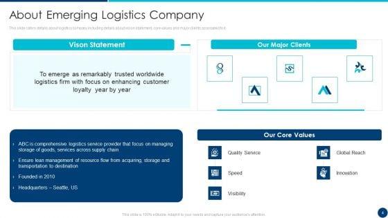 Freight_Forwarding_Agency_Pitch_Deck_Ppt_PowerPoint_Presentation_Complete_Deck_With_Slides_Slide_4.jpg