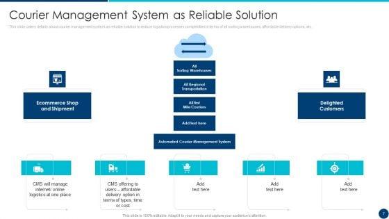 Freight_Forwarding_Agency_Pitch_Deck_Ppt_PowerPoint_Presentation_Complete_Deck_With_Slides_Slide_7.jpg