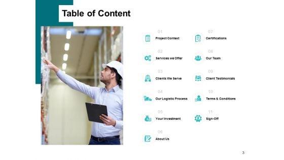 Freight_Forwarding_Business_Proposal_Ppt_PowerPoint_Presentation_Complete_Deck_With_Slides_Slide_3.jpg