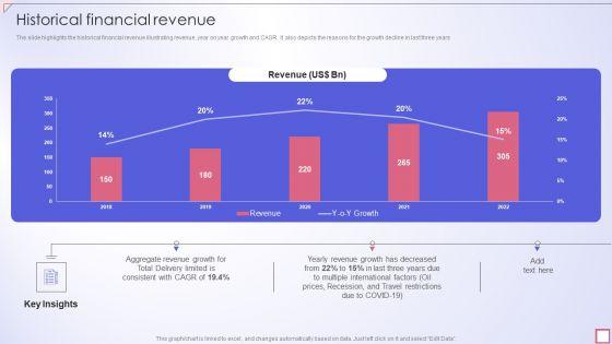 Freight_Shipping_Company_Profile_Historical_Financial_Revenue_Guidelines_PDF_Slide_1.jpg