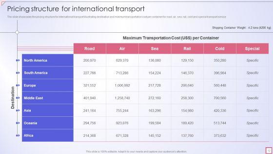Freight_Shipping_Company_Profile_Ppt_PowerPoint_Presentation_Complete_Deck_With_Slides_Slide_12.jpg