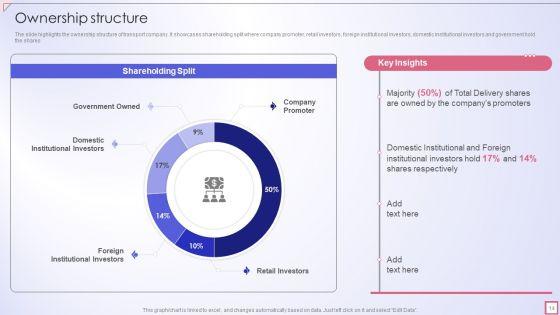 Freight_Shipping_Company_Profile_Ppt_PowerPoint_Presentation_Complete_Deck_With_Slides_Slide_14.jpg