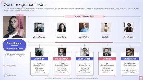 Freight_Shipping_Company_Profile_Ppt_PowerPoint_Presentation_Complete_Deck_With_Slides_Slide_15.jpg