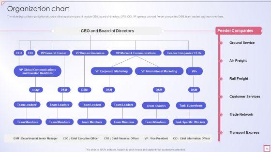 Freight_Shipping_Company_Profile_Ppt_PowerPoint_Presentation_Complete_Deck_With_Slides_Slide_16.jpg