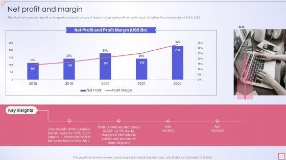 Freight_Shipping_Company_Profile_Ppt_PowerPoint_Presentation_Complete_Deck_With_Slides_Slide_22.jpg