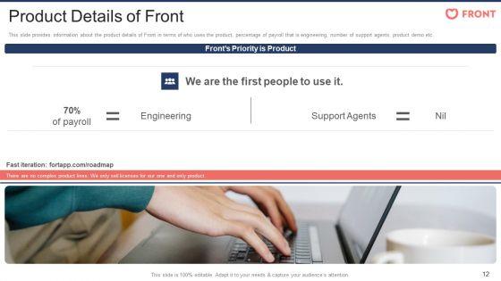 Front_Capital_Funding_Pitch_Deck_Ppt_PowerPoint_Presentation_Complete_Deck_With_Slides_Slide_12.jpg