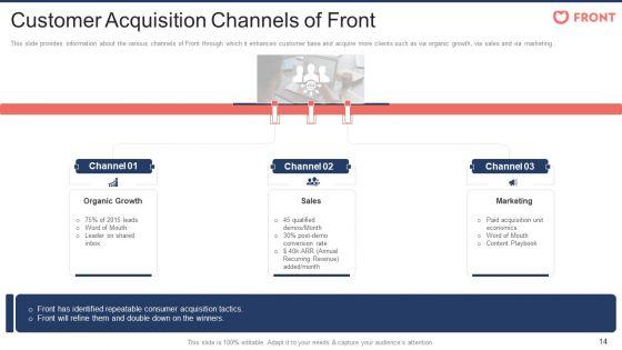 Front_Capital_Funding_Pitch_Deck_Ppt_PowerPoint_Presentation_Complete_Deck_With_Slides_Slide_14.jpg