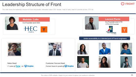 Front_Capital_Funding_Pitch_Deck_Ppt_PowerPoint_Presentation_Complete_Deck_With_Slides_Slide_16.jpg