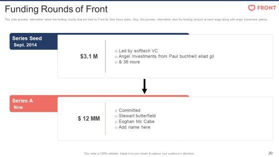 Front_Capital_Funding_Pitch_Deck_Ppt_PowerPoint_Presentation_Complete_Deck_With_Slides_Slide_20.jpg