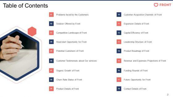Front_Capital_Funding_Pitch_Deck_Ppt_PowerPoint_Presentation_Complete_Deck_With_Slides_Slide_2.jpg