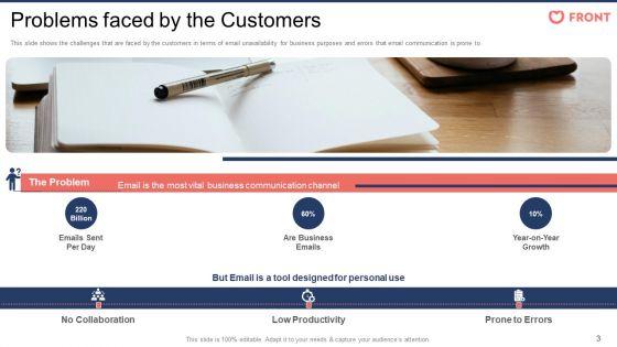 Front_Capital_Funding_Pitch_Deck_Ppt_PowerPoint_Presentation_Complete_Deck_With_Slides_Slide_3.jpg