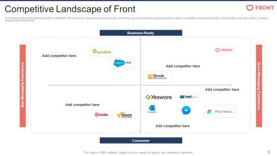 Front_Capital_Funding_Pitch_Deck_Ppt_PowerPoint_Presentation_Complete_Deck_With_Slides_Slide_5.jpg