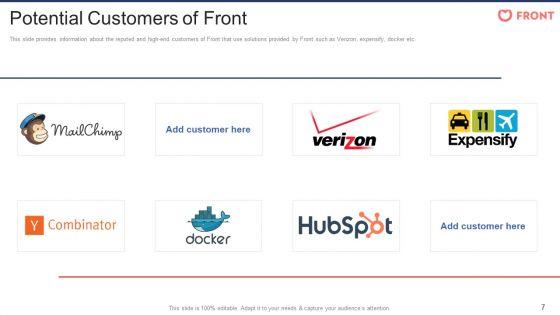Front_Capital_Funding_Pitch_Deck_Ppt_PowerPoint_Presentation_Complete_Deck_With_Slides_Slide_7.jpg