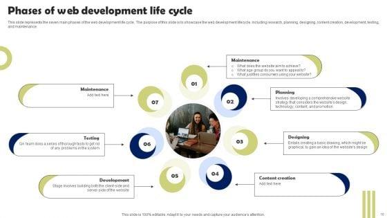 Front_End_Developer_Ppt_PowerPoint_Presentation_Complete_Deck_With_Slides_Slide_10.jpg