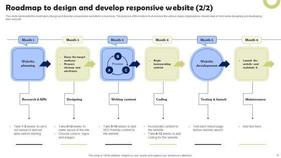 Front_End_Developer_Ppt_PowerPoint_Presentation_Complete_Deck_With_Slides_Slide_16.jpg