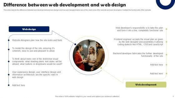 Front_End_Developer_Ppt_PowerPoint_Presentation_Complete_Deck_With_Slides_Slide_9.jpg