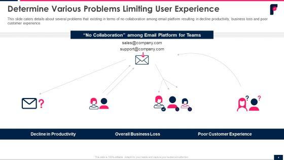 Front_Series_B_Shareholder_Funding_Elevator_Pitch_Deck_Ppt_PowerPoint_Presentation_Complete_With_Slides_Slide_4.jpg