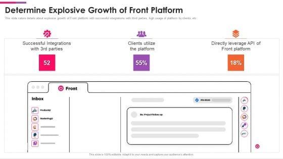 Front_Series_C_Capital_Raising_Pitch_Deck_Determine_Explosive_Growth_Of_Front_Platform_Infographics_PDF_Slide_1.jpg