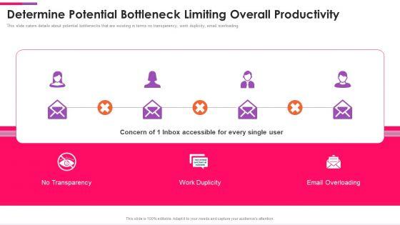 Front_Series_C_Capital_Raising_Pitch_Deck_Determine_Potential_Bottleneck_Limiting_Overall_Demonstration_PDF_Slide_1.jpg