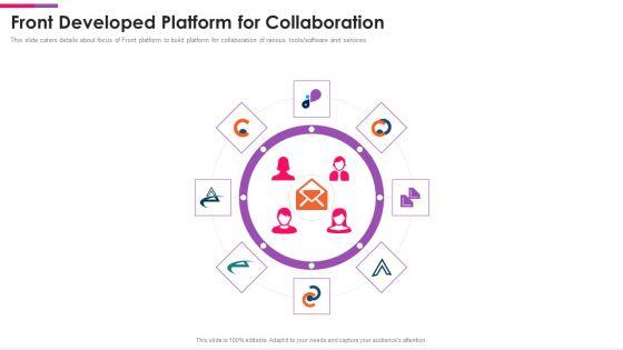 Front_Series_C_Capital_Raising_Pitch_Deck_Front_Developed_Platform_For_Collaboration_Elements_PDF_Slide_1.jpg