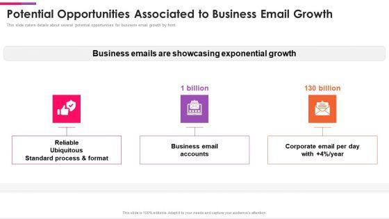 Front_Series_C_Capital_Raising_Pitch_Deck_Potential_Opportunities_Associated_To_Business_Guidelines_PDF_Slide_1.jpg
