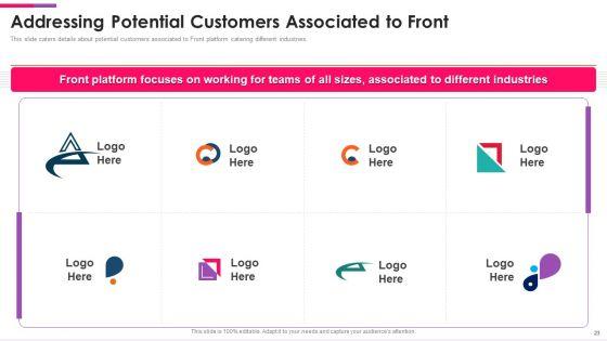Front_Series_C_Investor_Funding_Elevator_Pitch_Deck_Ppt_PowerPoint_Presentation_Complete_Deck_With_Slides_Slide_23.jpg