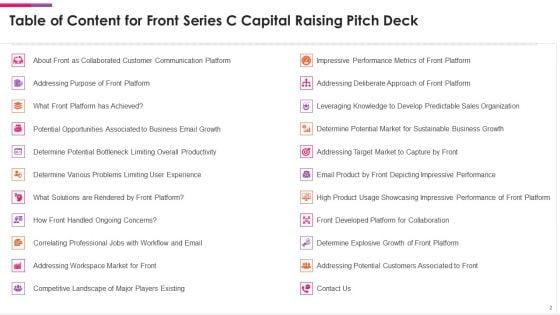 Front_Series_C_Investor_Funding_Elevator_Pitch_Deck_Ppt_PowerPoint_Presentation_Complete_Deck_With_Slides_Slide_2.jpg