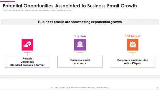 Front_Series_C_Investor_Funding_Elevator_Pitch_Deck_Ppt_PowerPoint_Presentation_Complete_Deck_With_Slides_Slide_6.jpg