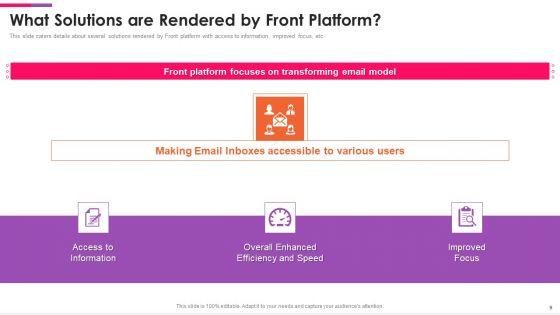 Front_Series_C_Investor_Funding_Elevator_Pitch_Deck_Ppt_PowerPoint_Presentation_Complete_Deck_With_Slides_Slide_9.jpg